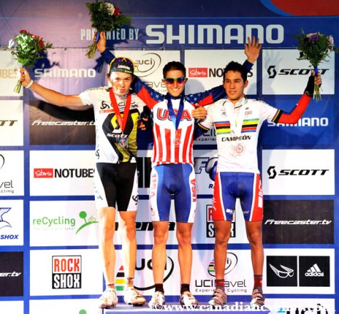 Jm Podium