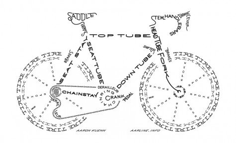 typographic-bicycle